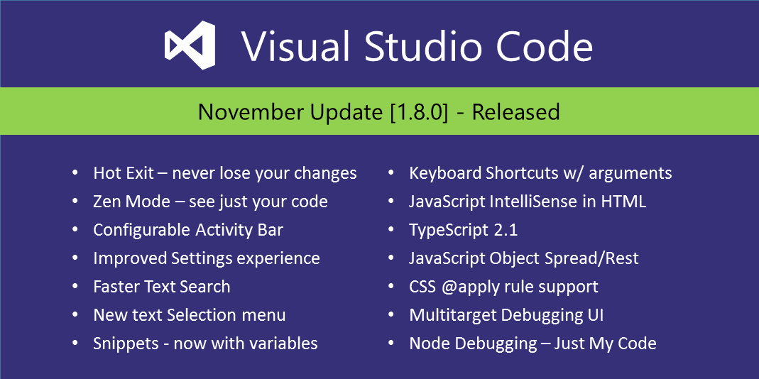 Visual Studio Code 1.8 mit den Neuerungen des November Releases 2016