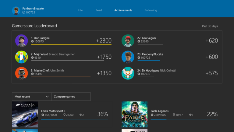 Xbox-Gamerscore-Leaderboard