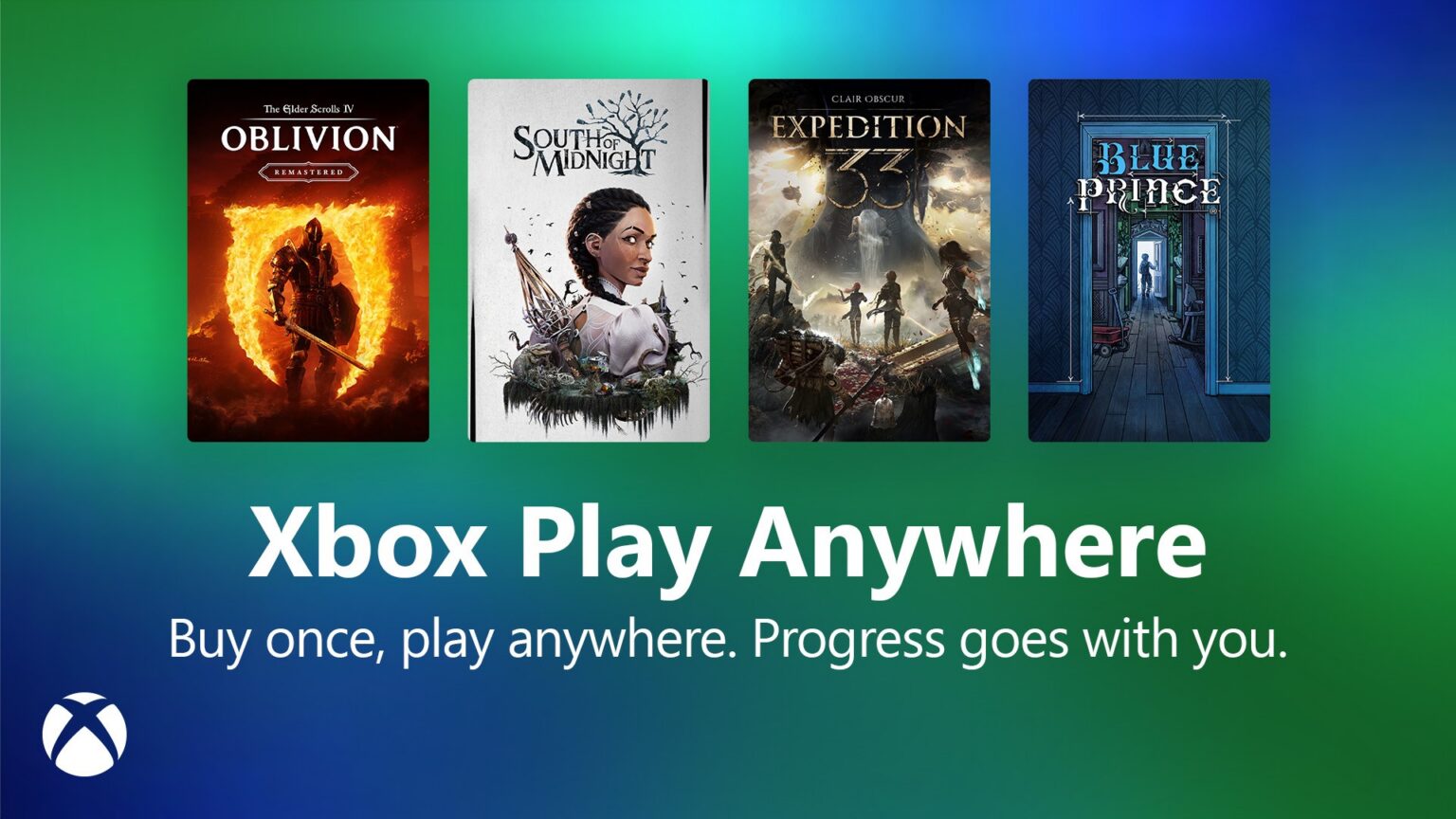 Xbox Play Anywhere verbindet Xbox-Konsole und Windows-PC