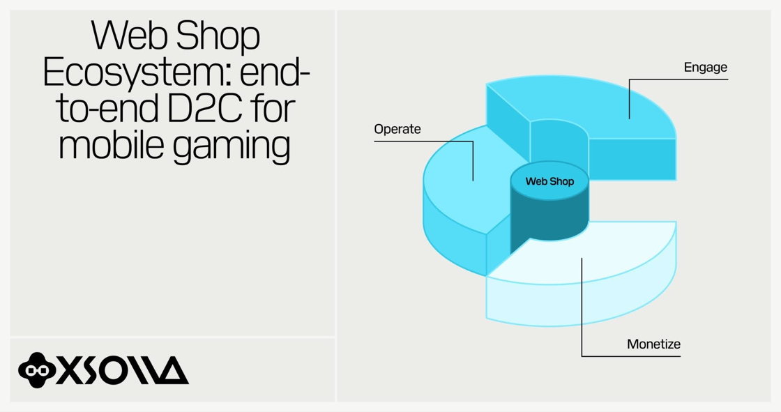 Xsolla Web Shop Ecosystem für Mobile Games - Bild: Xsolla