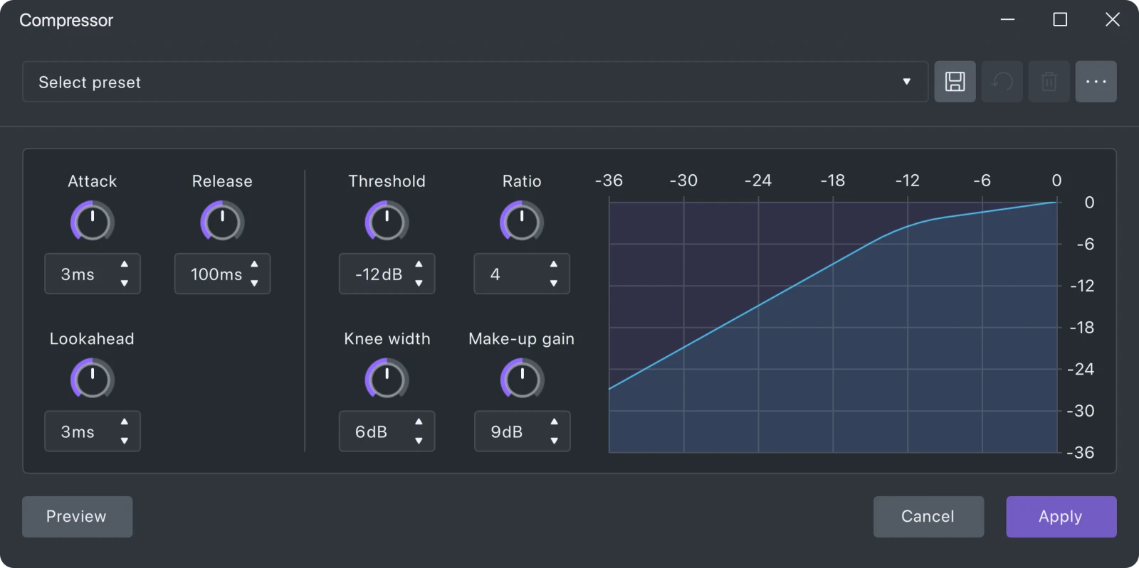 Kompressor in Audacity 4 mit Drehreglern und Kennlinienanzeige