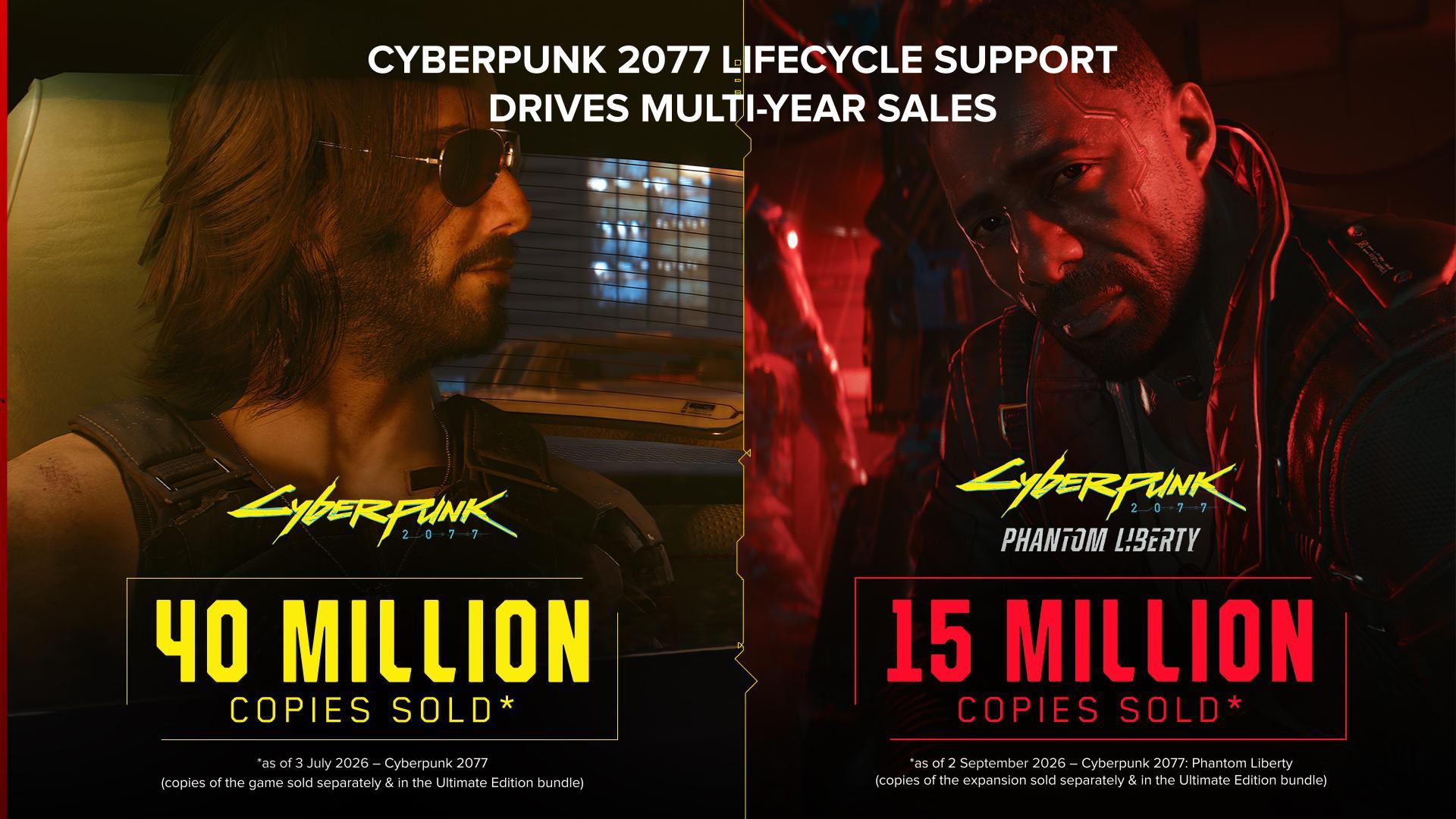 Offizielle Grafik zu 40 Millionen verkauften Cyberpunk 2077 und 15 Millionen Phantom Liberty