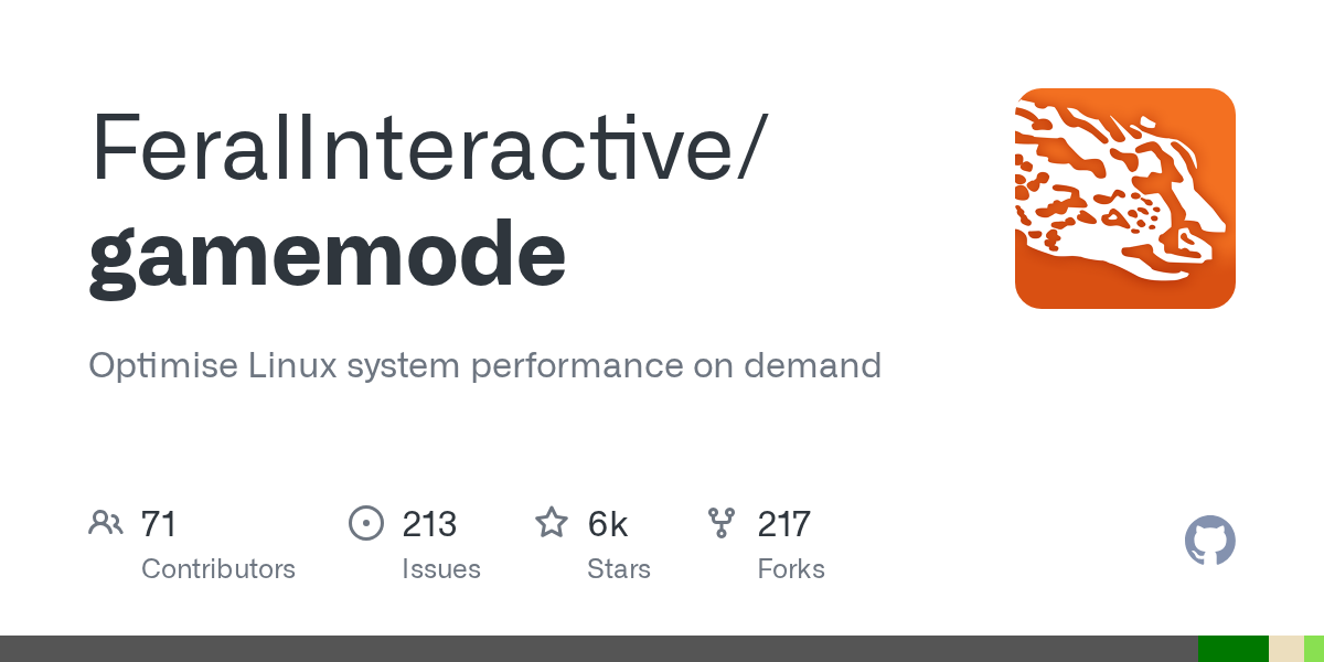 GameMode von Feral Interactive im offiziellen GitHub-Repository