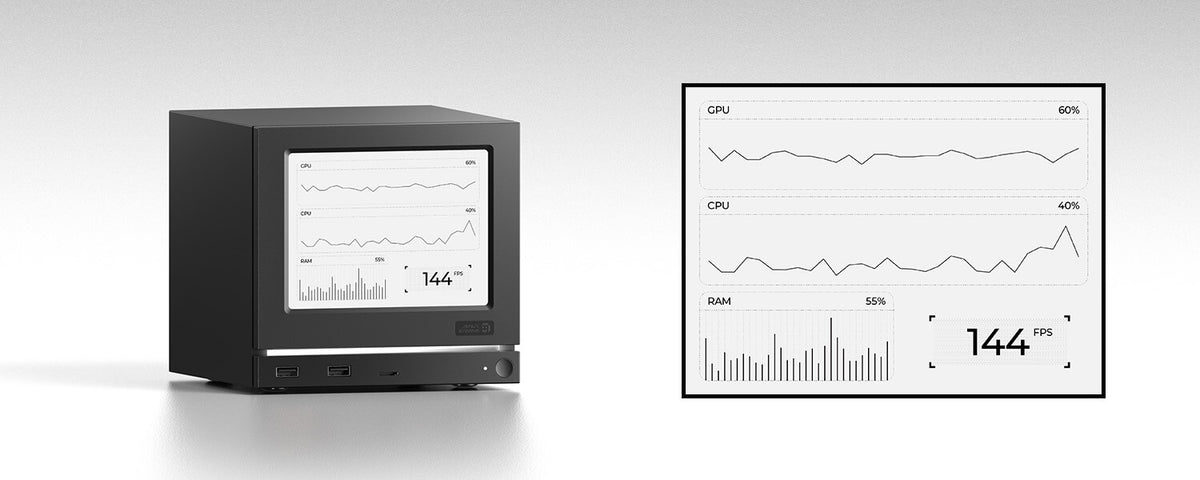 JSAUX-E-Ink-Blende mit Diagrammen für GPU, CPU und RAM sowie einer beispielhaften FPS-Anzeige