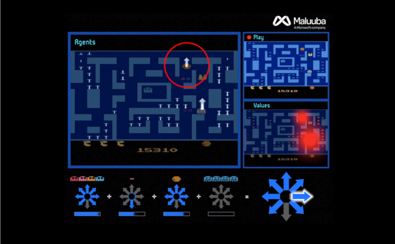 Maluuba trainiert eine KI mit Ms. Pac-Man