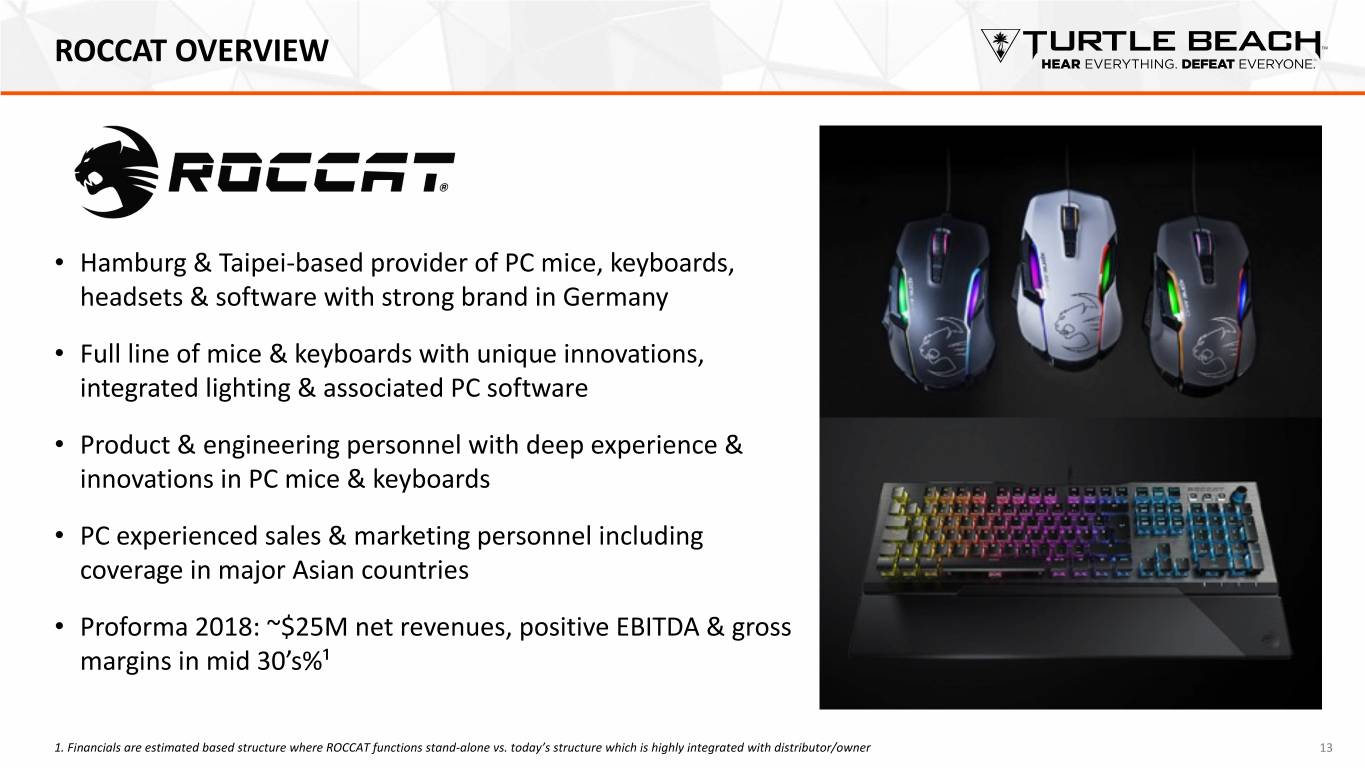 ROCCAT-Portfolio und Unternehmensübersicht aus einer Turtle-Beach-Präsentation