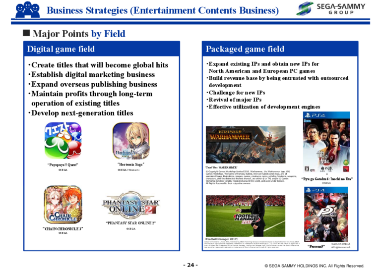 SEGA-Strategie für das Entertainment-Contents-Geschäft in der Road-to-2020-Präsentation - Bild: SEGA Sammy Holdings