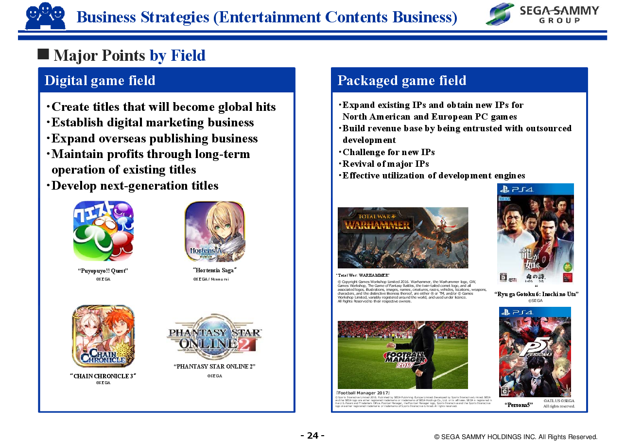 SEGA-Strategie für das Entertainment-Contents-Geschäft in der Road-to-2020-Präsentation - Bild: SEGA Sammy Holdings