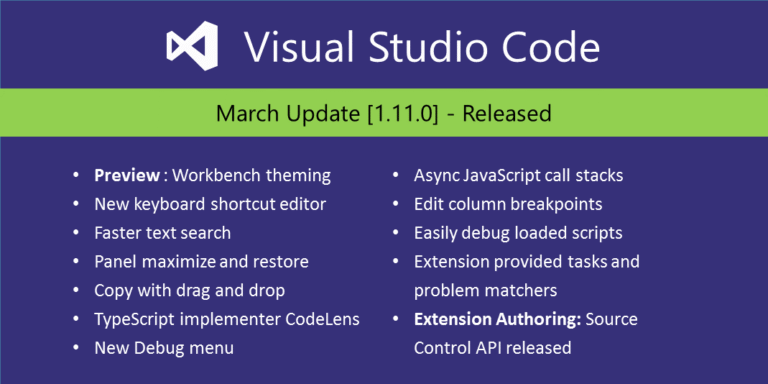Release-Highlights von Visual Studio Code 1.11