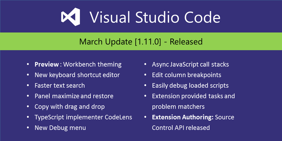 Release-Highlights von Visual Studio Code 1.11