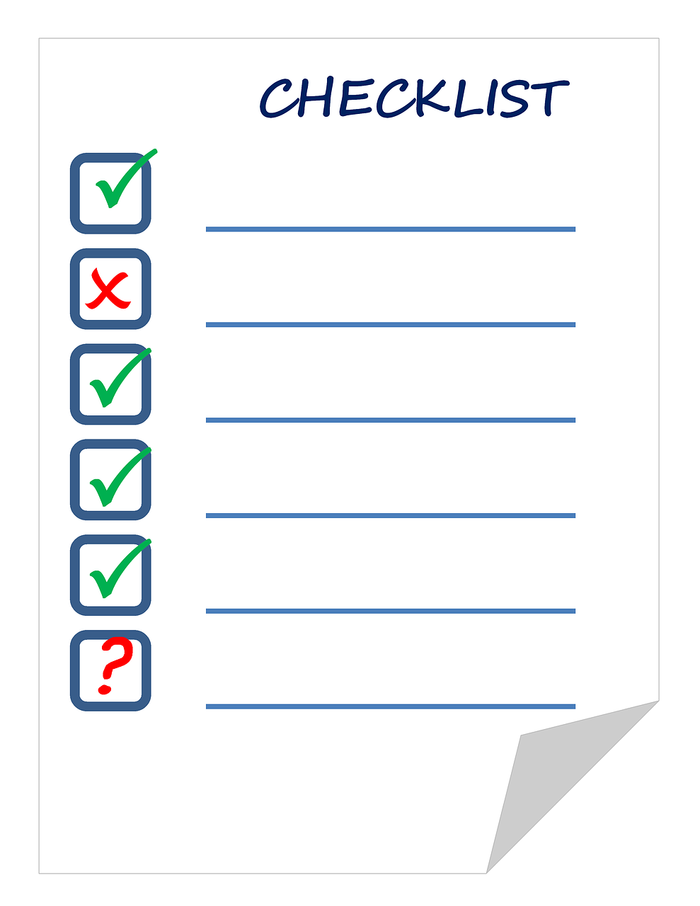Checkliste zu den Profilen der C++ Core Guidelines - Bild: Rainer Grimm, Modernes C++