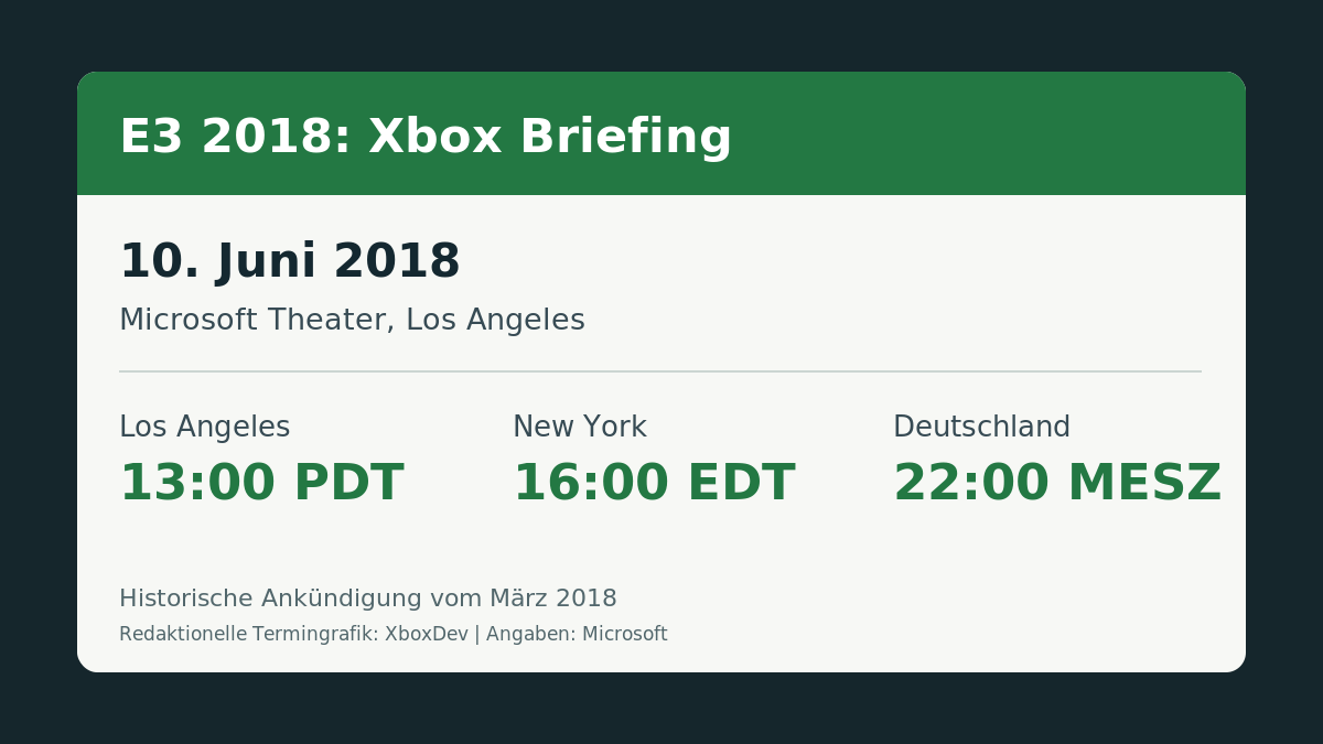 Redaktionelle Termingrafik zum Xbox-Briefing am 10. Juni 2018 mit Uhrzeiten für Los Angeles, New York und Deutschland - Bild: XboxDev, Angaben: Microsoft