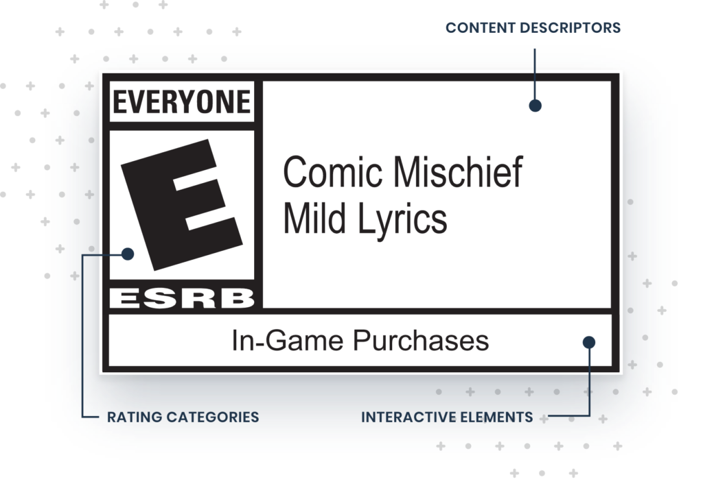 ESRB-Bewertungssystem - Bild: ESRB