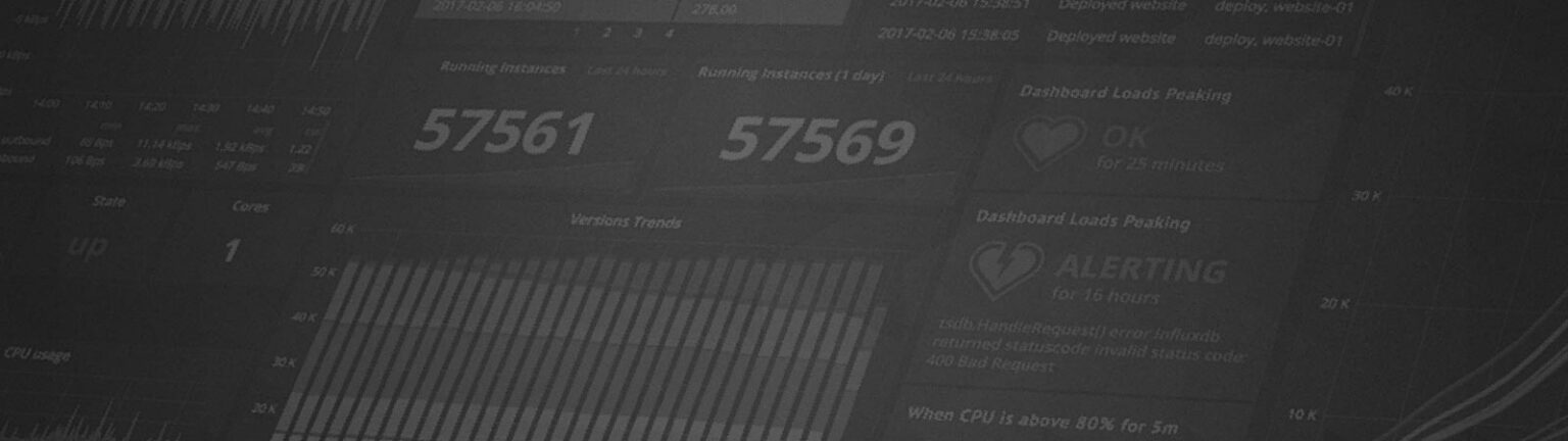 Dashboard-Motive aus dem offiziellen Grafana-Release-Beitrag, Symbolbild - Bild: Grafana Labs
