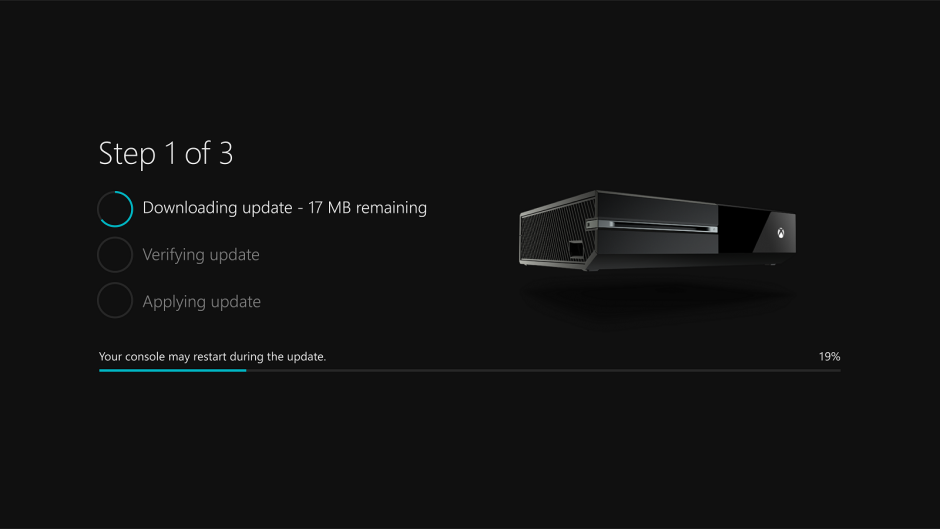 Offizieller Xbox-One-Bildschirm während eines Systemupdates, Symbolbild - Bild: Microsoft / Xbox Wire