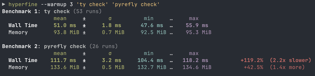 Hyperfine-Terminalvergleich mit Laufzeit und maximalem Speicherverbrauch - Bild: Hyperfine / sharkdp