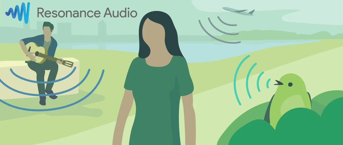 Offizielle Resonance-Audio-Illustration mit räumlich angeordneten Klangquellen - Bild: Google