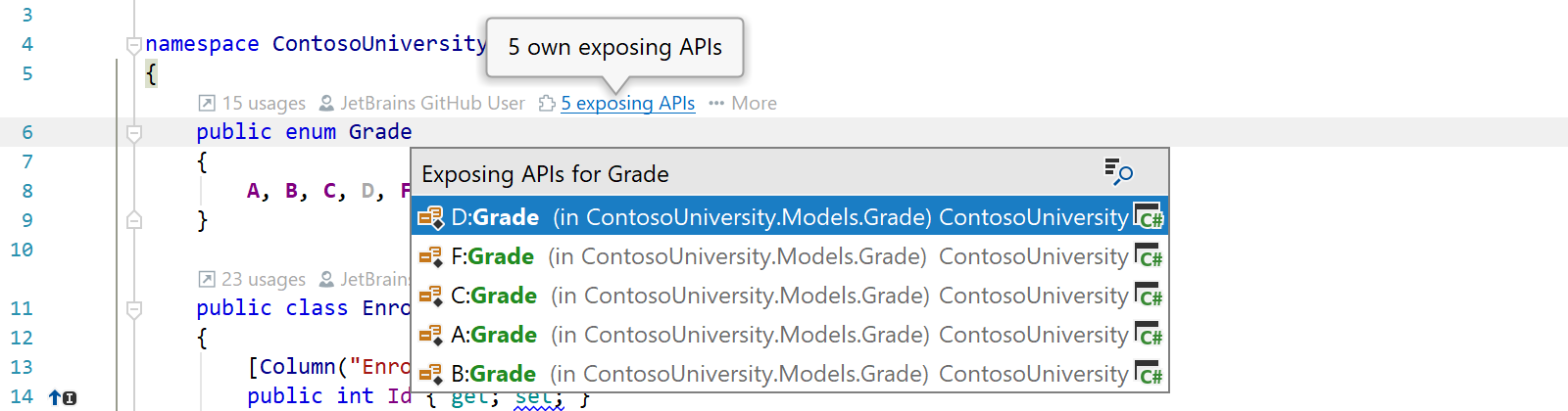 Code Vision in Rider 2018.3 zeigt Verwendungen und API-Bezüge im Codeeditor - Bild: JetBrains