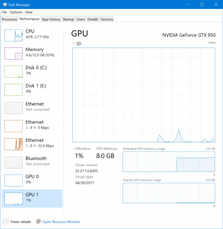 Offizieller Screenshot der GPU-Anzeige im Task-Manager von Windows 10 Insider Preview Build 16226 im Juni 2017 - Bild: Microsoft