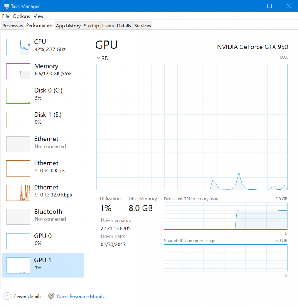 Offizieller Screenshot der GPU-Anzeige im Task-Manager von Windows 10 Insider Preview Build 16226 im Juni 2017 - Bild: Microsoft
